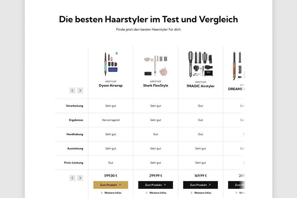 Layout für Produktvergleich auf der Kramer Hair Friseur Website